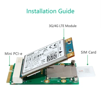 Мини-адаптер PCI-E со слотом для SIM-карты для 3G/ 4G, WWAN LTE, GPS-карты с самоэластичным держателем SIM-карты